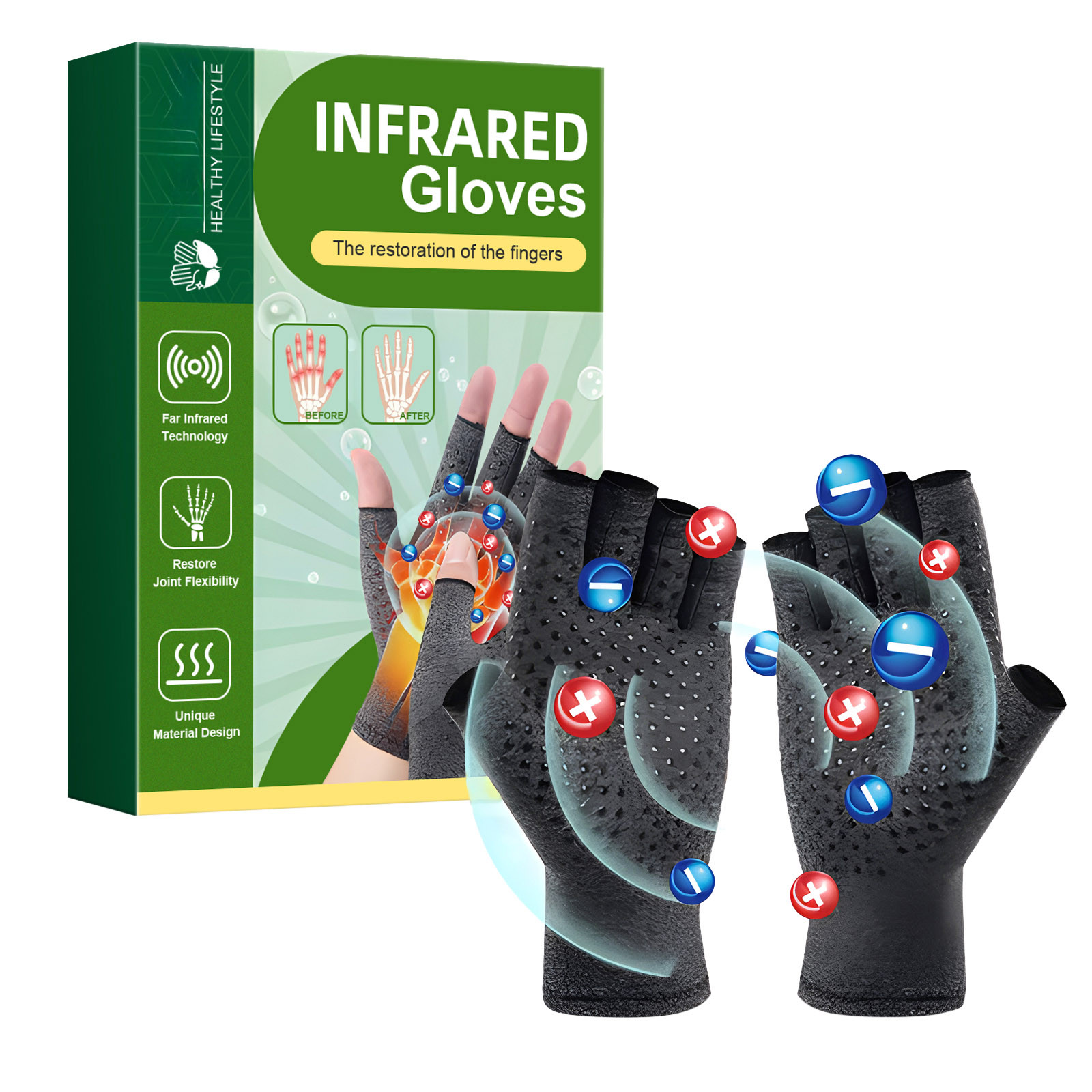 Arthritis Compression Gloves- for Hand Arthritis, Carpal Tunnel Pain, Rheumatoid Arthritis, RSI, Fingerless, Anti-Slip, Breathable Gloves for Men \u0026 Women, Typing, Daily Use